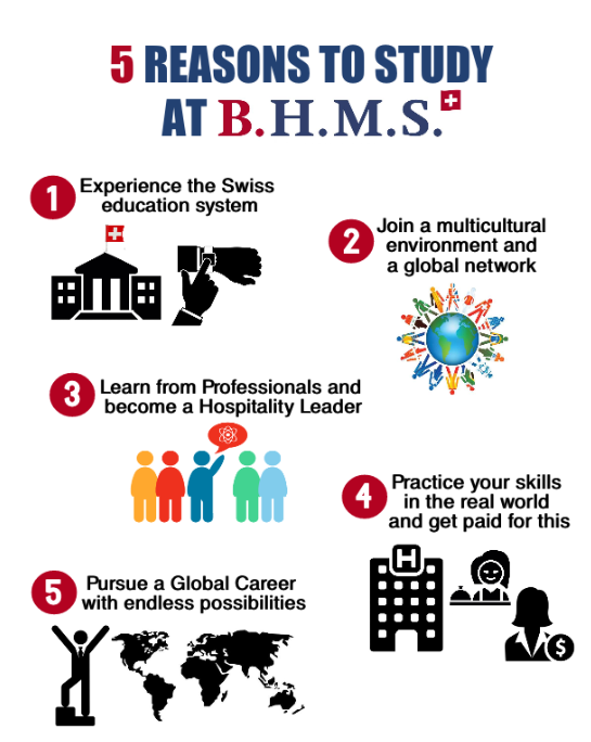 5 Reasons to study at B.H.M.S. Lucerne, Switzerland